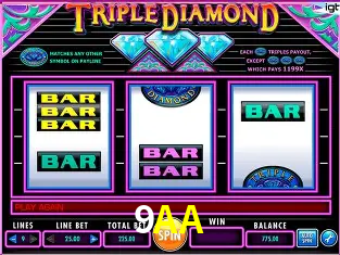 A Experiência Imersiva dos Cassinos Ao Vivo no 9AA